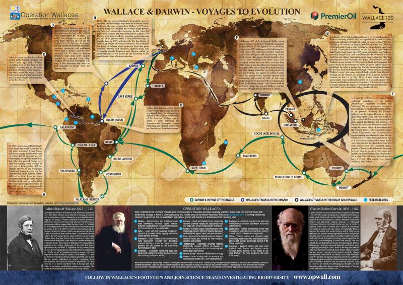 Map showing Wallace & Darwin's travels